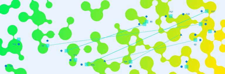 Innovation for Place-Based Transformation